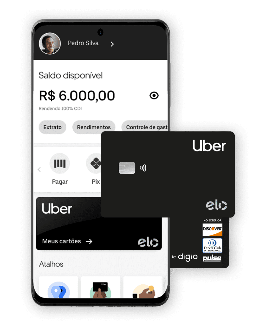 Webdoor Uber